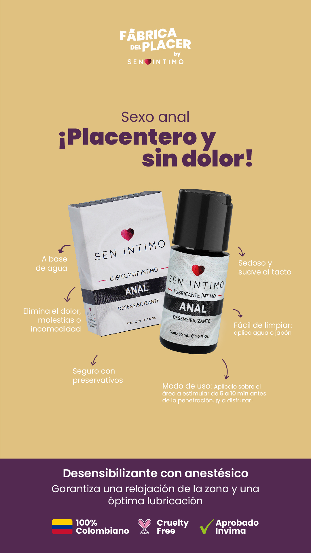Lubricante Anal desensibilizante 30 ml
