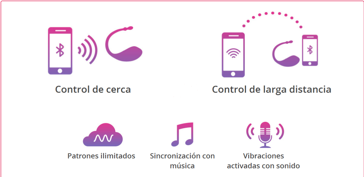 Vibrador Lush 3 Controlado por APP Global - Imagen 8