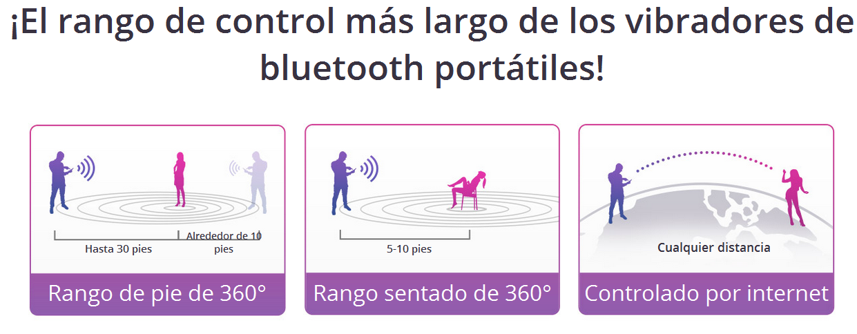 Vibrador Lush 3 Controlado por APP Global - Imagen 9